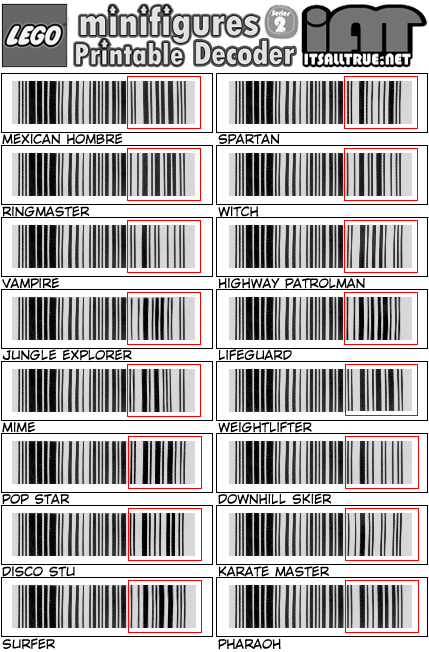 lego minifigure barcode scanner